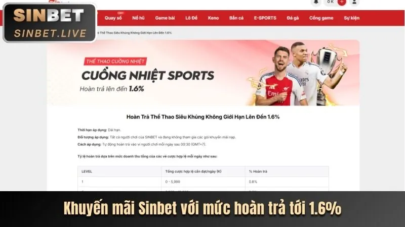 Đa dạng trò chơi trên ứng dụng LU388 bao gồm thể thao, casino, bắn cá và nổ hũ